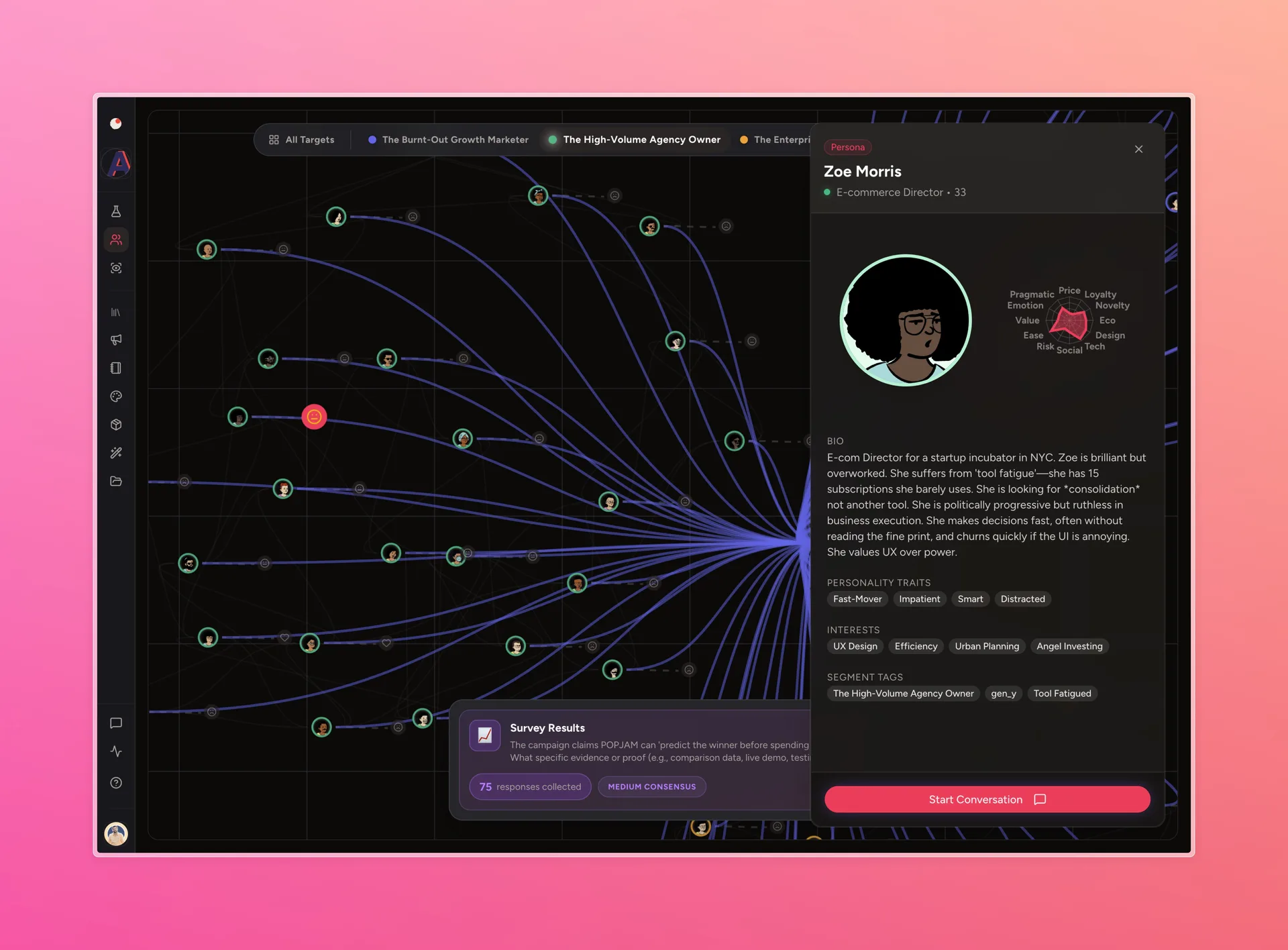 POPJAM.IO Simulation Dashboard showing synthetic persona network and ad creative testing interface