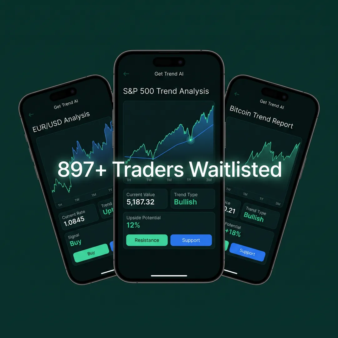 Fintech ad for the Trend AI trading app